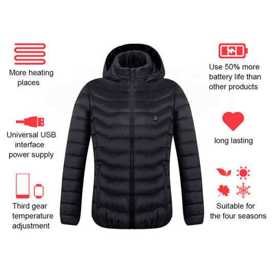 The Warmest Electric Heated Jacket You'll Ever Wear!