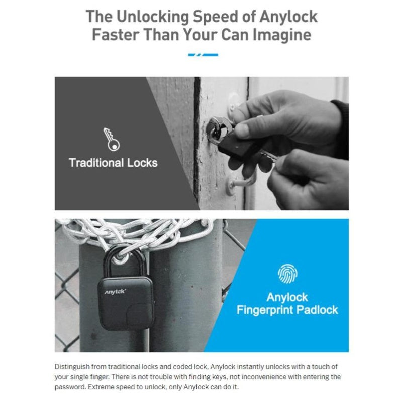 Smart Lock Waterproof Intelligent Fingerprint Padlock.