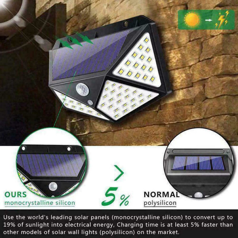 100LED solar wall light.