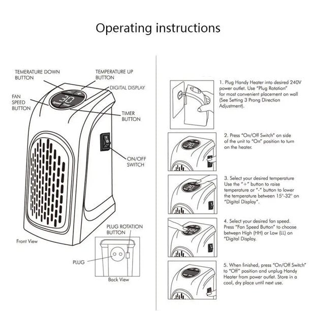 Efficient Mini Electric Wall Heater.