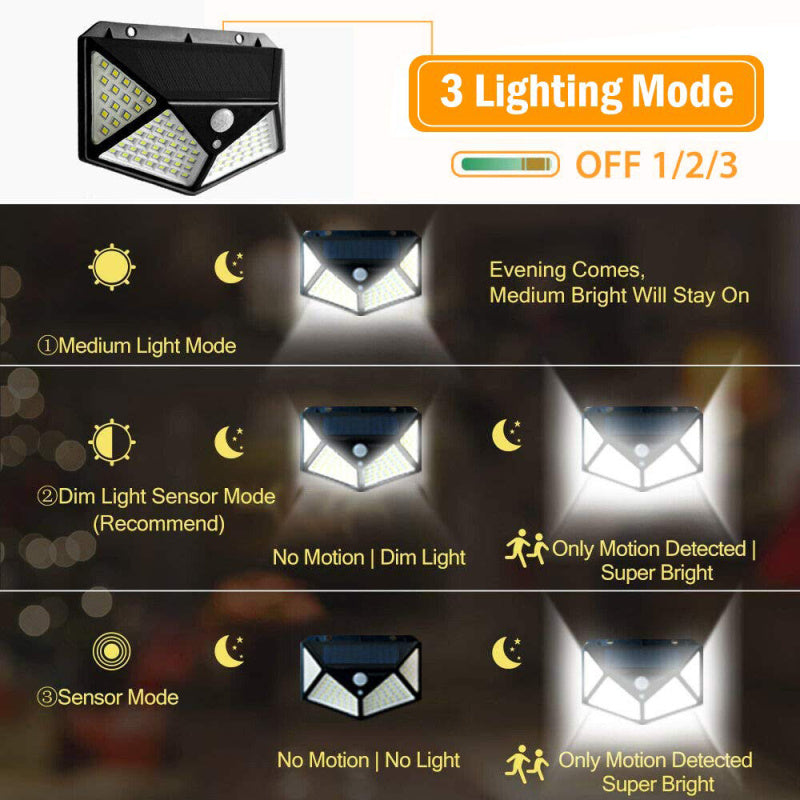 100LED solar wall light.